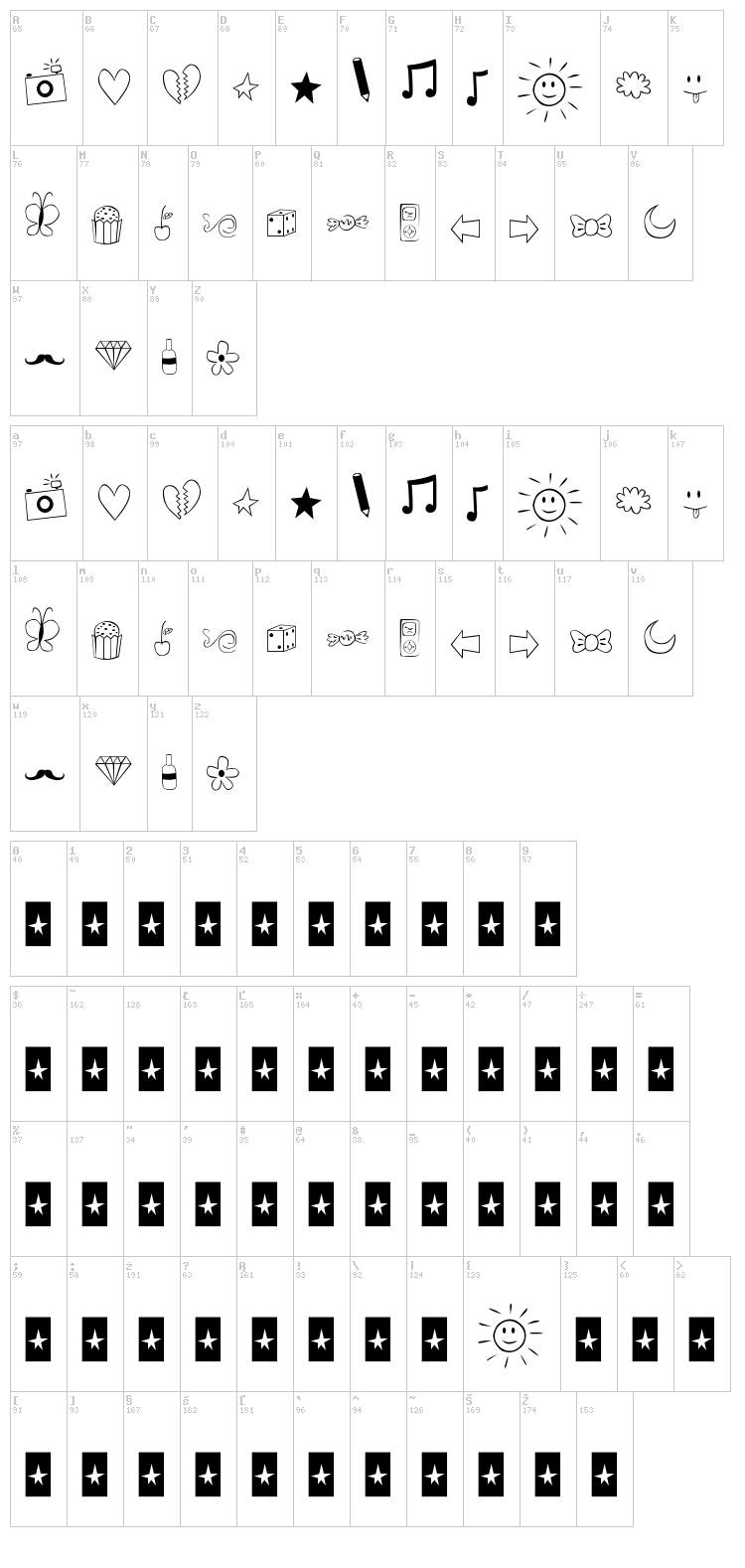 Bella K. Dings Are Cool font map